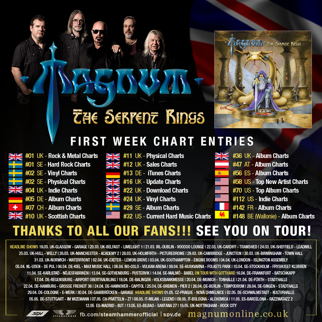 Magnum In The Charts!